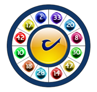New York Lotto Lotto Wheel